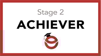 stage 2 t-1